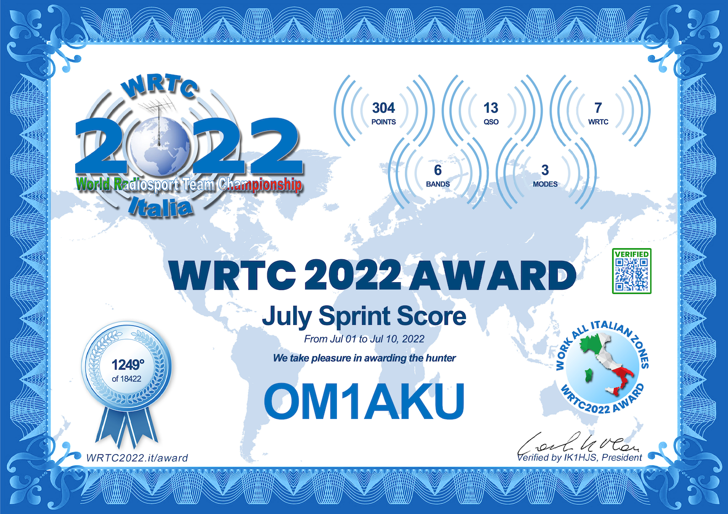 OM1AKU-AW762-July Sprint