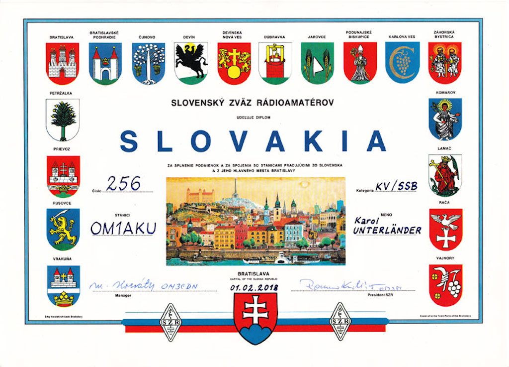 Slovakia