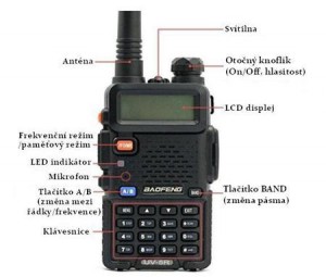 uv-5r_popis.jpg