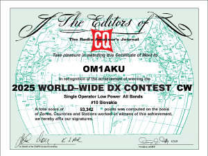 om1aku_cqww_2025_cw_certificate.png